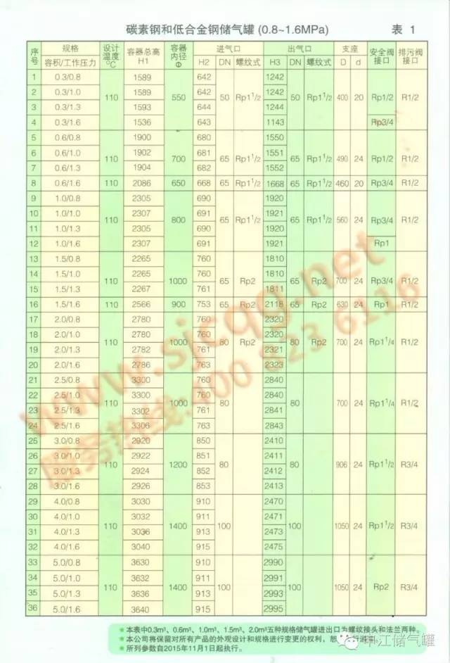 申江壓力容器電子樣冊(cè)封面